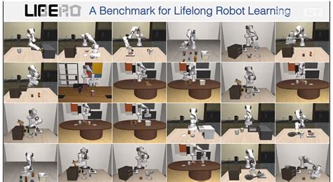 Image result for Sample Transcript for Computer Science BSc