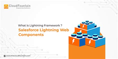 Image result for Lightning Web Components Basics