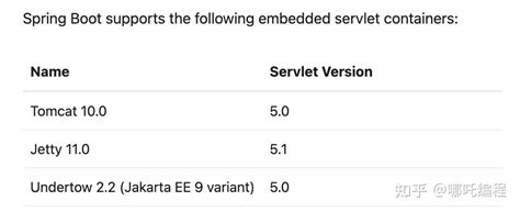 Image result for Spring Boot Java Compatibility Matrix