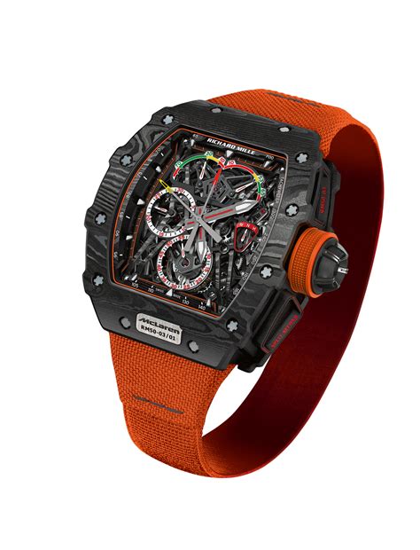 Evolution of Men's Wristwatches