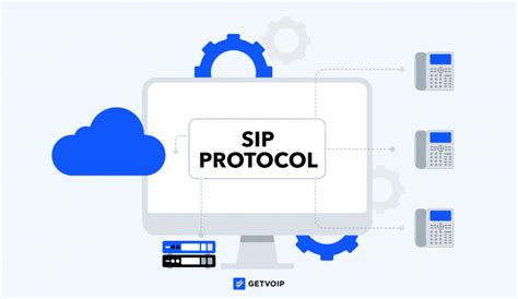 Image result for SIP Protocol Process