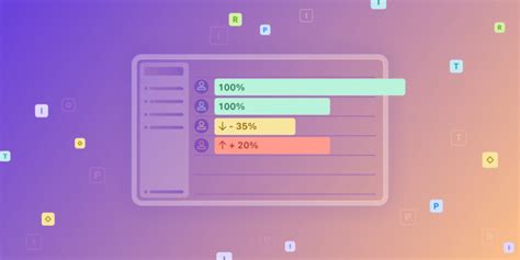 Image result for Capacity Utilization Formula