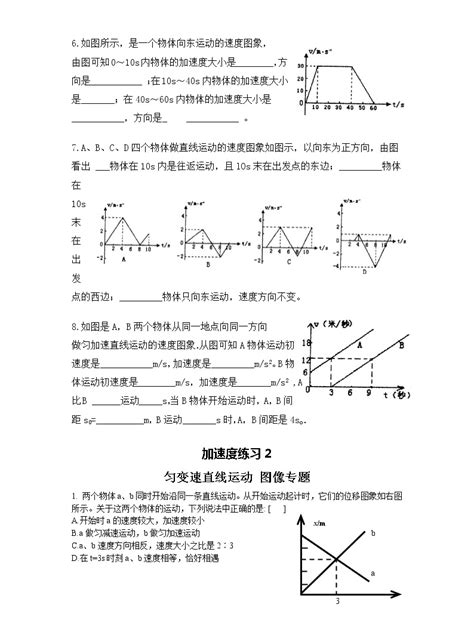 高中物理的24个经典大题模型，每次考试都出现，必看！ - 知乎