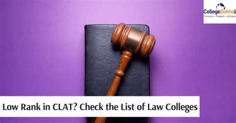 Admission to Law Colleges Despite Low Rank in CLAT | CollegeDekho