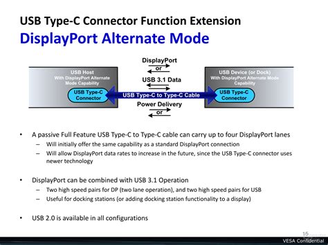 USB Typ-C: „Alternate Mode“ mit voller DisplayPort-Unterstützung ...