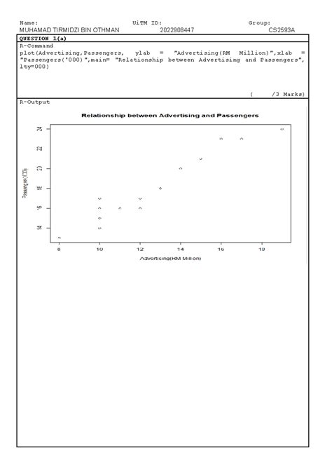 Image result for Lab Test Python Dsc551