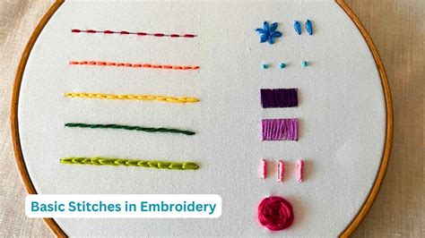 Image result for Hand Embroidery Tutorials for Beginners