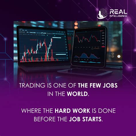 Real Intelligence 的图像结果