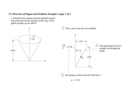 Theorem pappus (1) | PDF