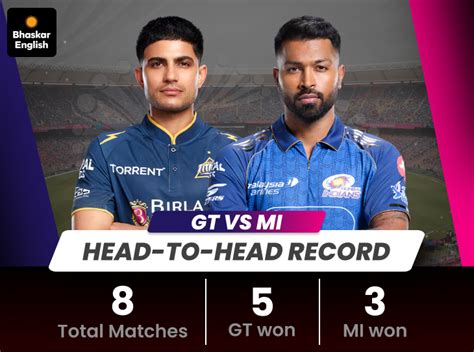 Rohit Sharma; GT Vs MI IPL 2026 LIVE Score Update | Hardik Pandya ...