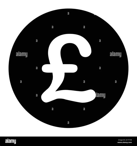 British Pound Symbol
