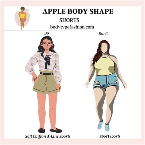 Summer Clothes for Apple Body Shape - Fashion for Your Body Type