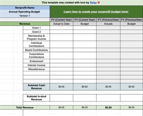 Printable Non For Profit Budget Template