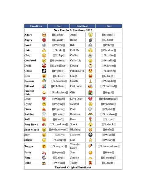 Code Emoticon 的图像结果