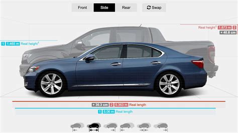 Small Car Comparison 的图像结果