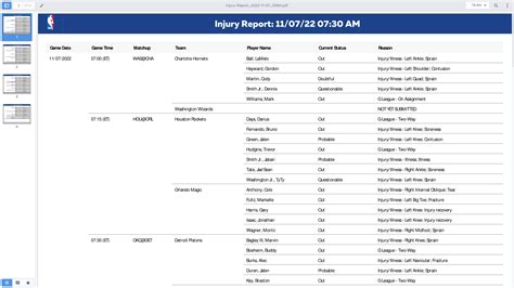 Extracting Text From PDF Using Go · hjr265.me