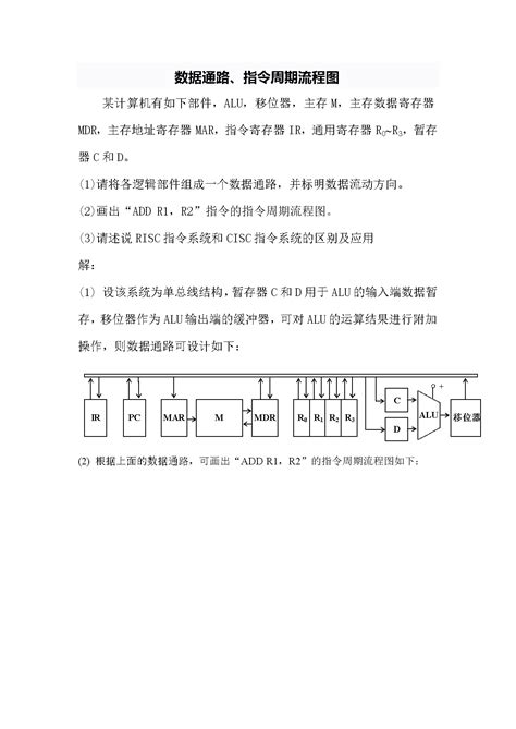 微型计算机中JNZ,微机原理jnz是什么指令_微机原理内存分配图-CSDN博客