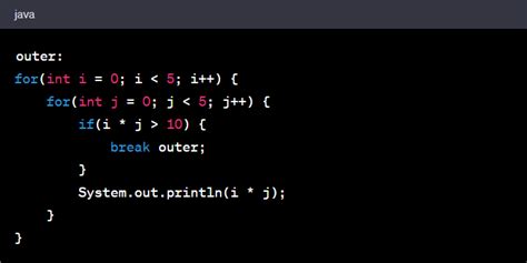 Image result for La Fonction for En Java