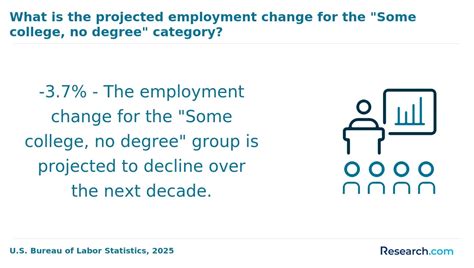 Geographic Information Systems Programs 的图像结果