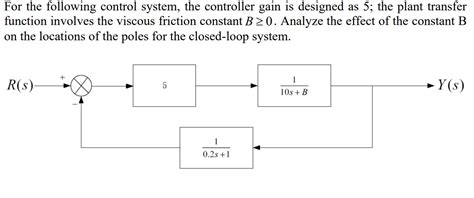 Process Controller Terminology Gain 的图像结果
