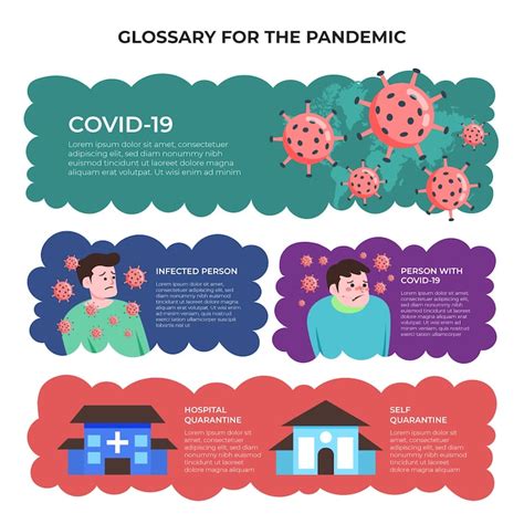 Bacteria infographic powerpoint template Images - Free Download on Freepik