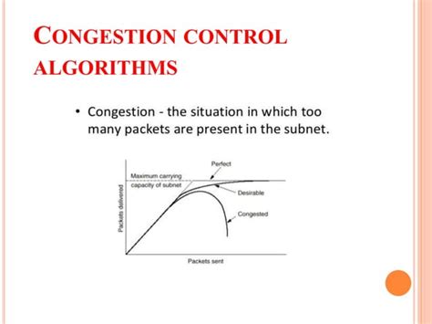 Image result for Slow Start Congestion Control