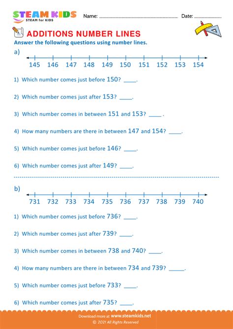 Image result for Using a Number Line 1st Grade