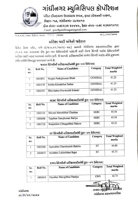 GMC female health worker waiting list 2024