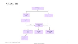Image result for Powerflow Patient Guide