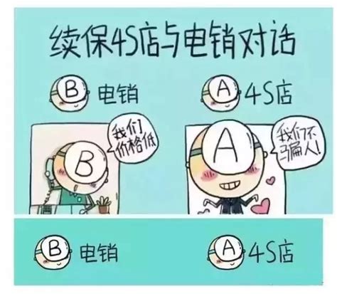 4S店续保VS电销续保_搜狐汽车_搜狐网