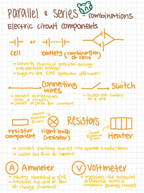Image result for Free Science Lessons Physics Circuits