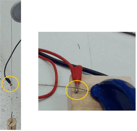 Image result for Stretched String Experiment Bridge