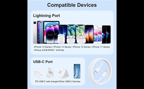 iPhone Compatible 20W Fast Charger with Cable | PD Type-C Charger ...