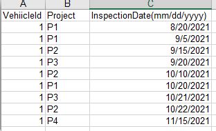 SQL Date Difference Between Two Columns 的图像结果
