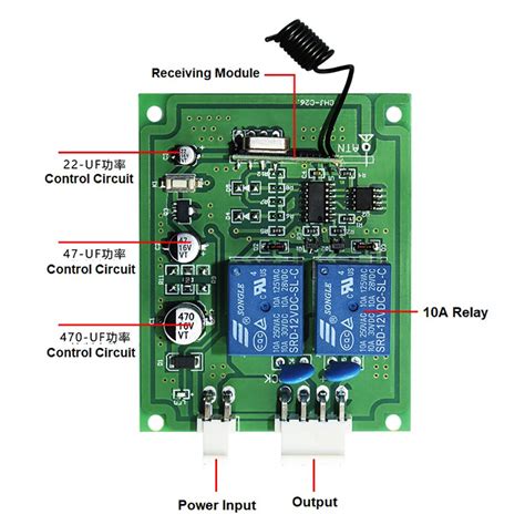 Image result for How to Program Gate Remote Control
