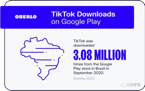 TikTok 2021年疯狂吸金23亿美元，同比增长 77%！
