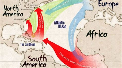 Image result for Triangular Trade