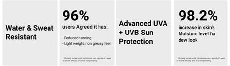 Shop Play Dirty Whipped Sunscreen SPF 50+ | UV sunscreen | GRASS