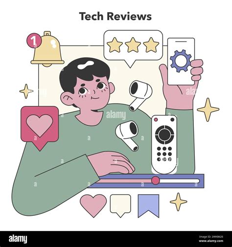 Technology Reviews 的图像结果