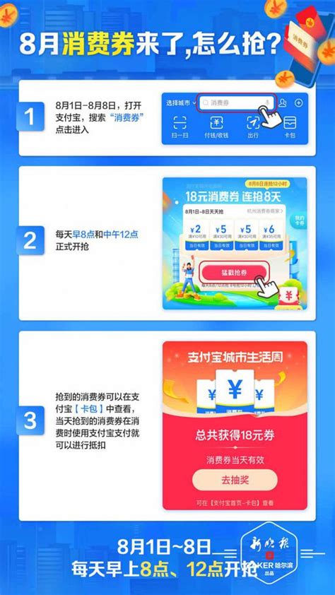 8月1日至8月8日 哈尔滨市民可每天领18元消费券_新浪黑龙江_新浪网