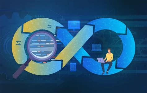 Image result for DevOps Testing Strategies