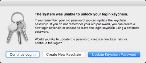 Image result for How to Reset Mac Mini without Password