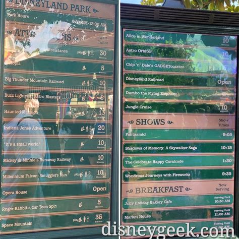 Disneyland Wait Times at 8:40am - The Geek's Blog @ disneygeek.com