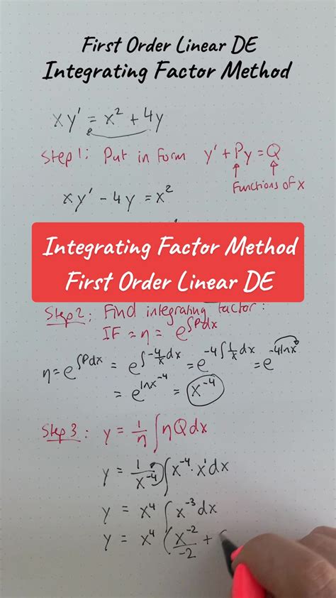 Image result for Integrating Factor Example