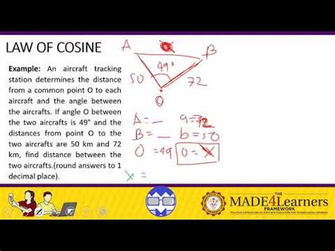 Image result for Trigonometry Problem Solving