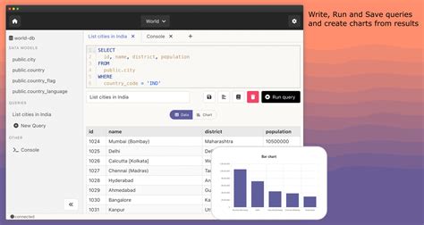 Database Visualization Software 的图像结果