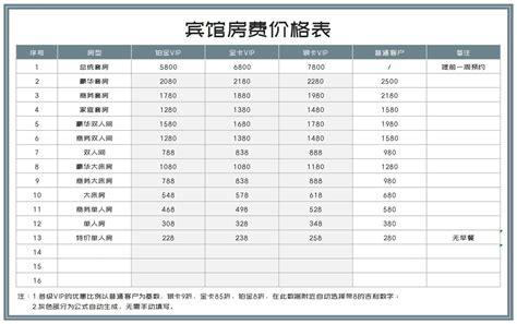 2021年潮州市国民经济和社会发展统计公报 - 潮州市人民政府门户网站