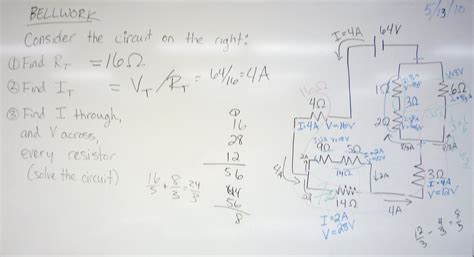 Image result for Compound Method Physics
