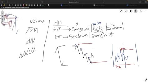 Image result for Arduino YouTube Tutorials 11