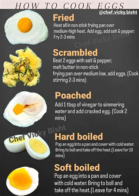 Pin by natee Jampasee on FOOD | How to cook eggs, How to make eggs ...